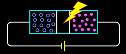 深入解析 MOS 管失效：六大核心原因与针对性预防策略