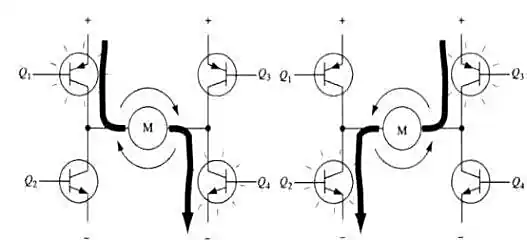 4 个 MOS 管驱动的全桥电路原理：结构、工作机制与核心特性